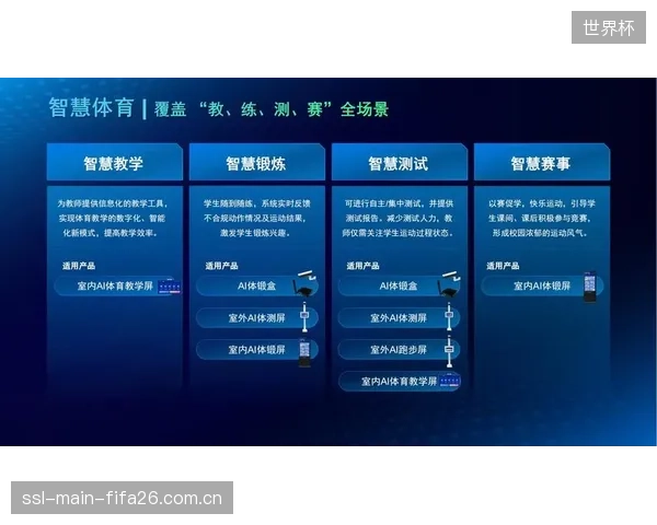 针对体育领域AI决策系统的强制性第三方算法审计,将在2027年前成为欧盟等地区体育管理机构的硬性合规要求 针对体育领域AI决策系统的强制性第三方算法审计,将在2027年前成为欧盟等地区体育管理机构的硬性合规要求